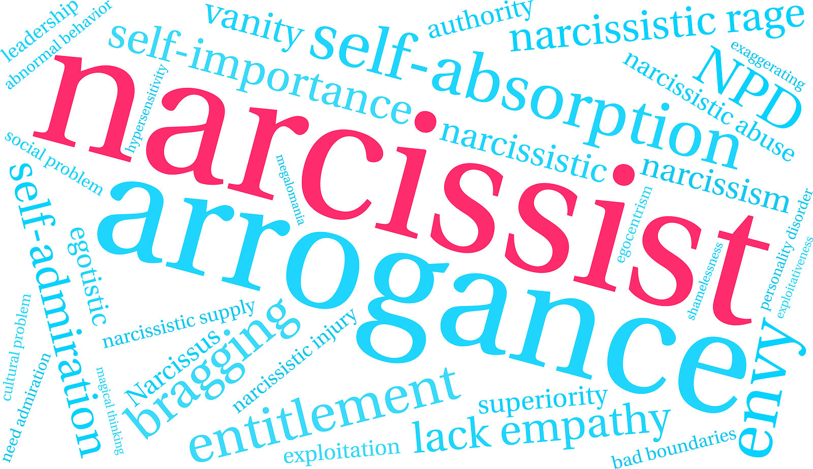 A graphic showing different terms related to narcissism including arrogance, vanity, self-absorption, and egotistic. Learn how a narcissism therapist in Richmond, VA can offer support with therapy for children of narcissistic parents by searching for online therapy in Virginia today.